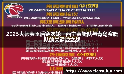 2025大师赛季后赛次轮：西宁赛艇队与青岛赛艇队的关键战之战