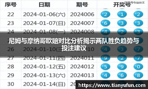 尼姆与摩纳哥欧赔对比分析揭示两队胜负趋势与投注建议
